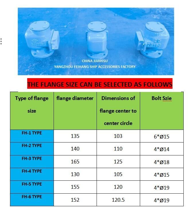 El sistema de ventilación del tanque de aire de hierro fundido 533HFB-50A con SUS316L NBR flotante
