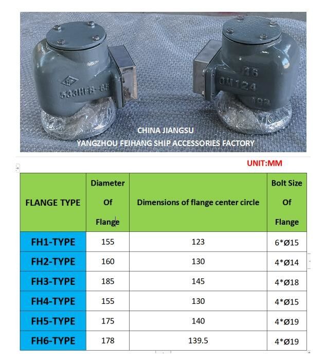 Cabeza de ventilación de la brida de hierro fundido y cabeza de la tubería de aire para el tanque de lastre Modelo:533HFB-65A con disco flotante SUS 316l