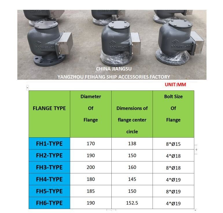 Cabeza del tubo de aire del tanque de agua de la cala No. 533HFB-80A Cabeza del tubo de aire Cuerpo de hierro fundido Flota de acero inoxidable