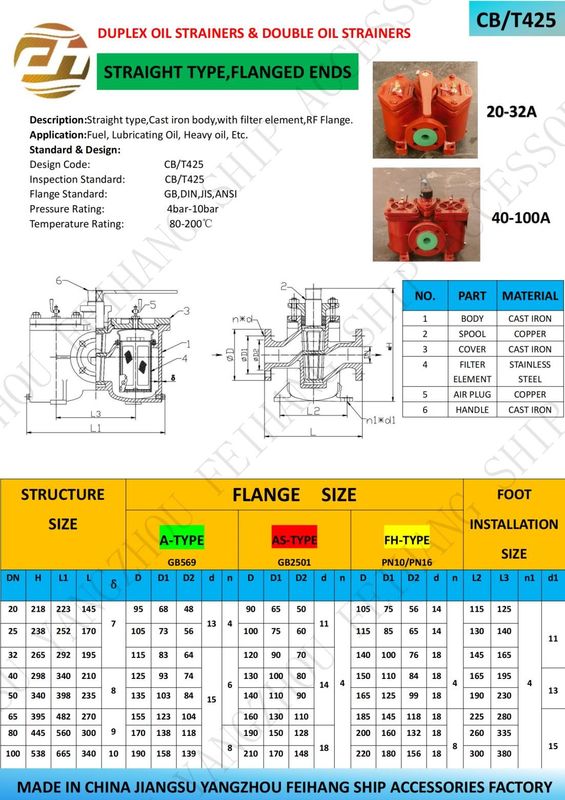 Filtro de aceite doble de acero fundido AS32 Cb/T425 Para la bomba de transferencia de combustible Cuerpo de hierro fundido Incluye acero inoxidable