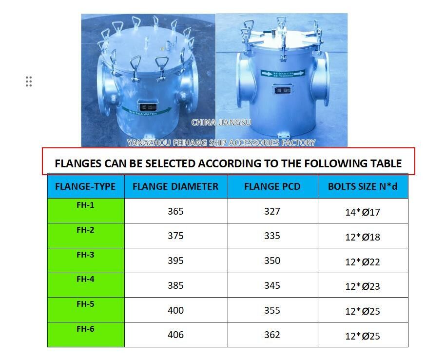 AS250 CB/T497-2012 Filtros de agua gruesa marina y filtro de agua de mar Mairine Cuerpo de acero al carbono, filtro de acero inoxidable