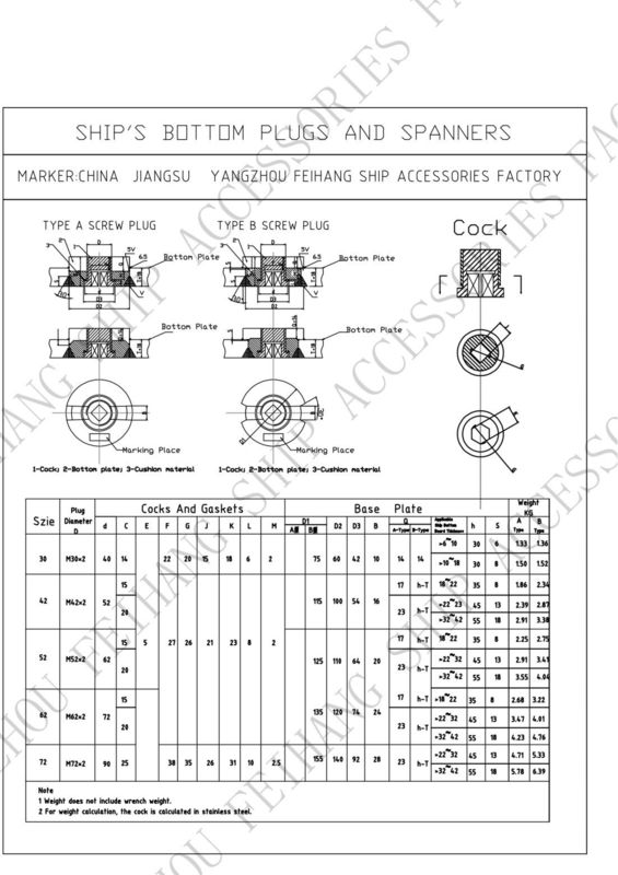 Parámetro técnico para los enchufes de fondo modelo AW42-35N y enchufes de fondo BW52-45N CB/T254-1997