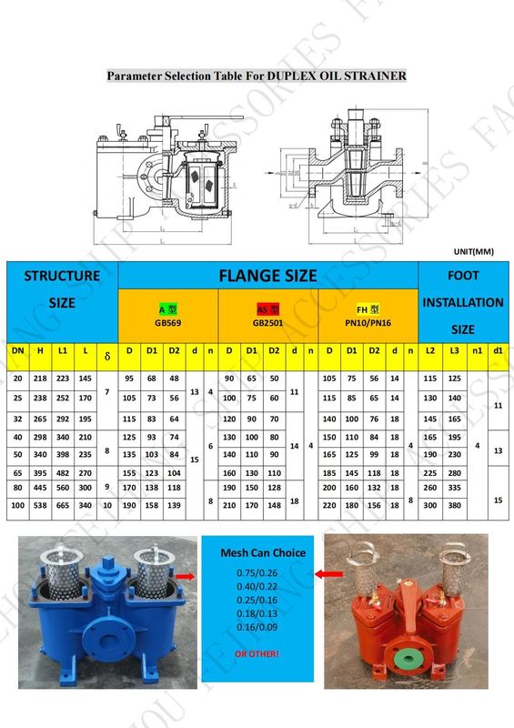 TABLA DE SELECCIÓN DE PARAMETROS para el estirador de aceite doble y el filtro de aceite doble AS65 CB/T425