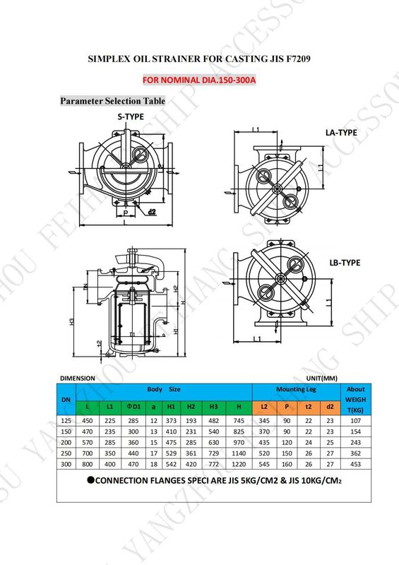 Datos técnicos para el JIS F7209 Deformaciones de aceite simples y cuerpo de filtro de una sola cesta de aceite - hierro fundido y filtro - acero inoxidable