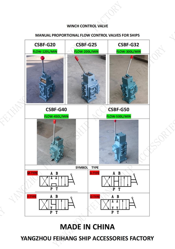 Descripción del producto para la válvula de control de cabrestante CSBF-G20 y la válvula de control de cabrestante hidráulico MODELO CSBF-G20
