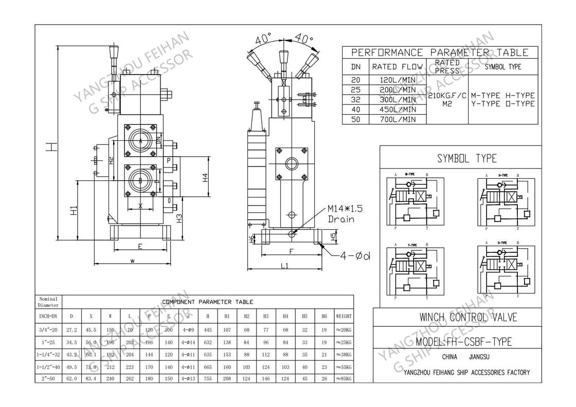 Cómo Ordenar Para la Válvula de Control del Cabrestante Modelo CSBF-G40 & Válvula de Control Hidráulico Modelo CSBF-G40