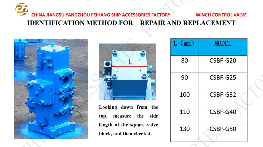 Cómo Reemplazar la Válvula de Control del Cabrestante Tipo CSBF y la Válvula de Control Hidráulico modelo CSBF-G25