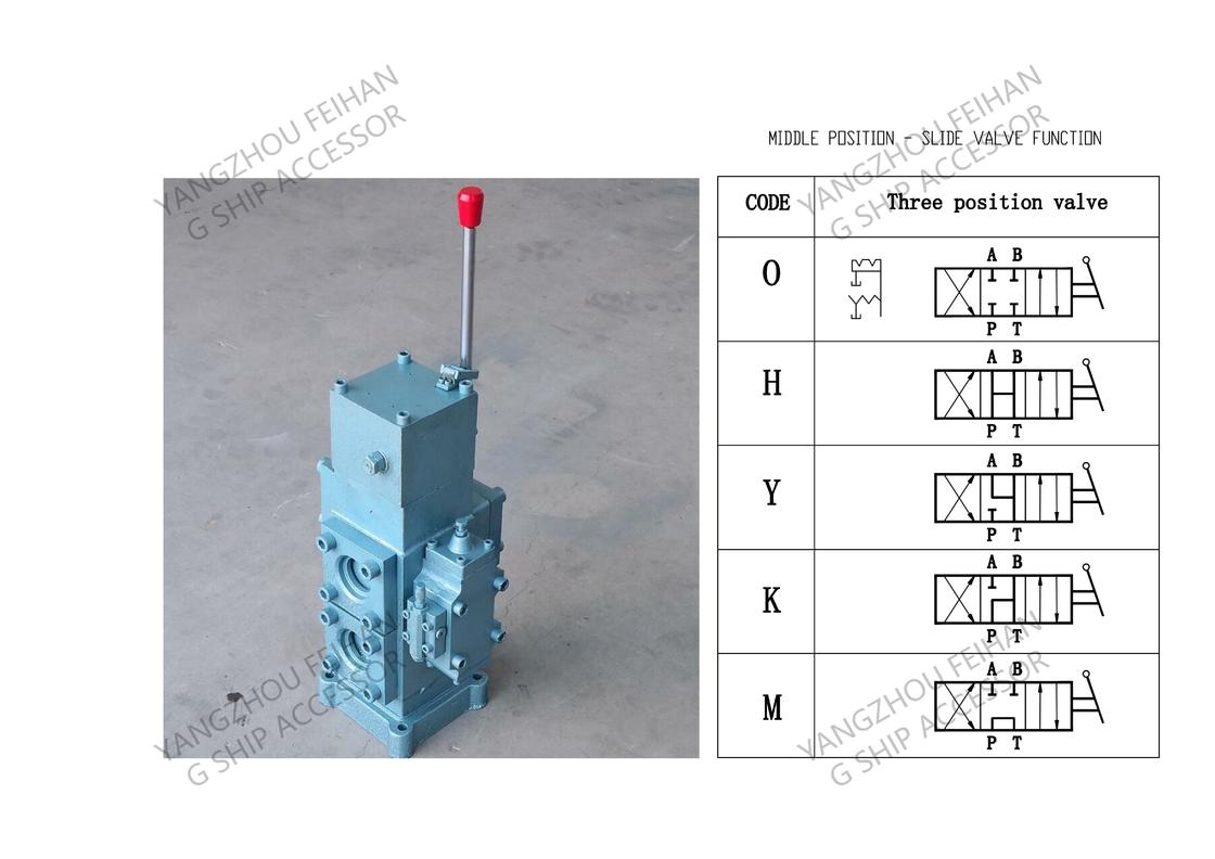 El modelo de válvula de control del cabrestante CSBF-G32 y el modelo de válvula de control hidráulico CSBF-G32