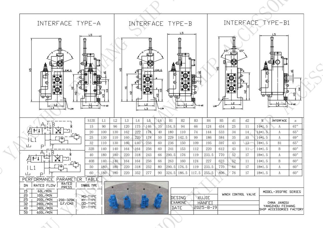 Válvula de control de cabrestante de tipo 35SFRE y válvula de control hidráulica modelo 35sfre-Mo25